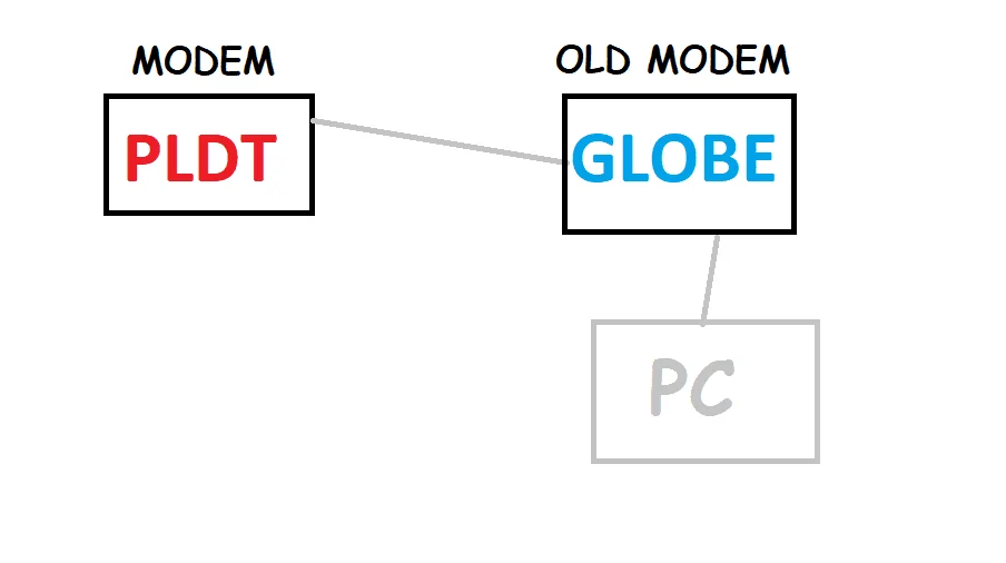 setup.webp