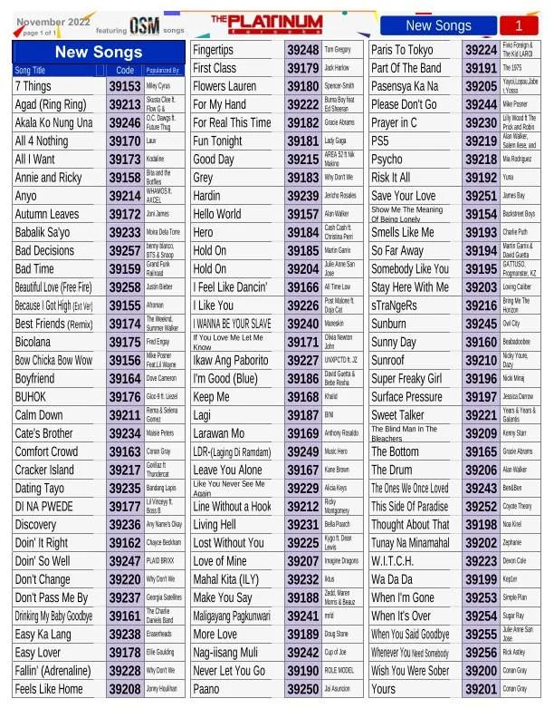 HDD 2022 November Additional Song List.jpg
