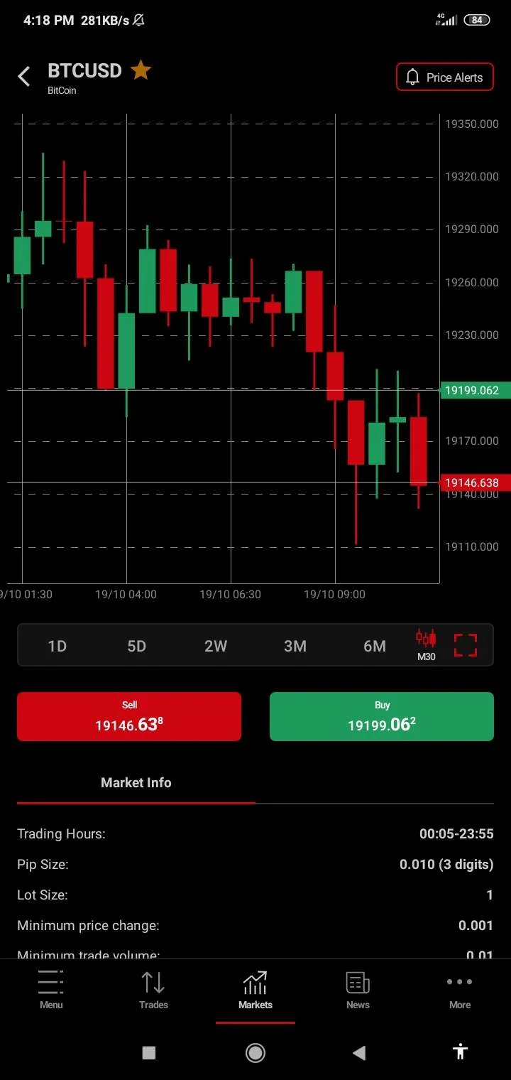 Screenshot_2022-10-19-16-18-58-761_com.hotforex.www.hotforex.webp