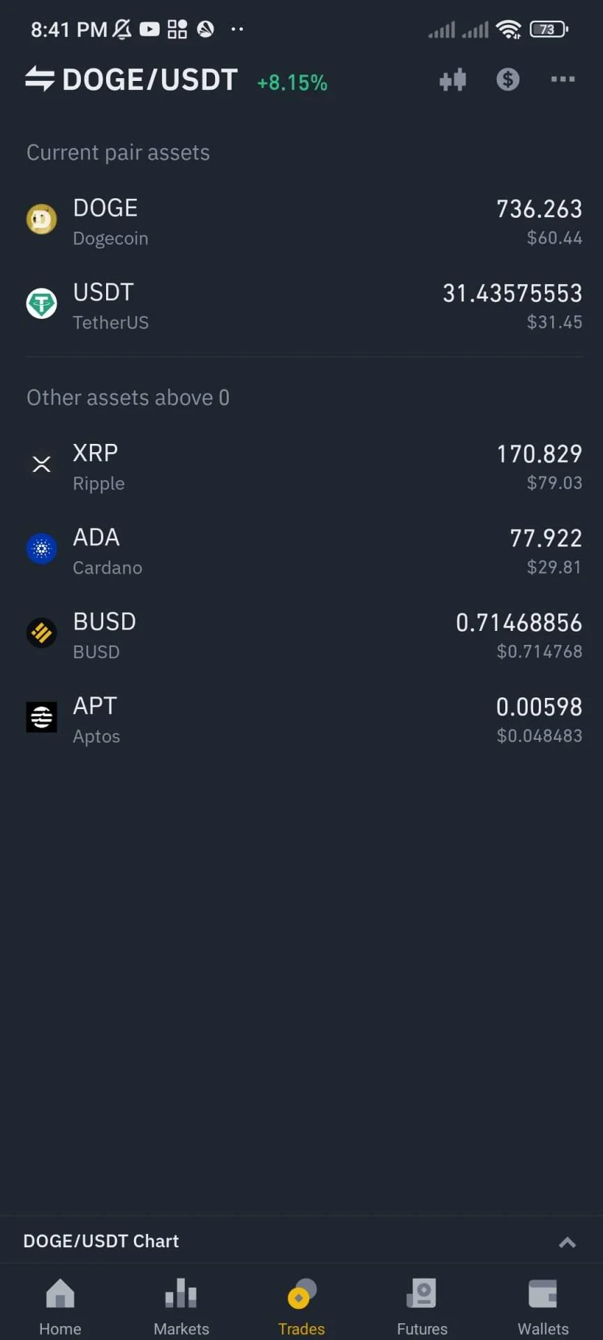 Screenshot_2022-10-28-20-41-55-496_com.binance.dev.webp