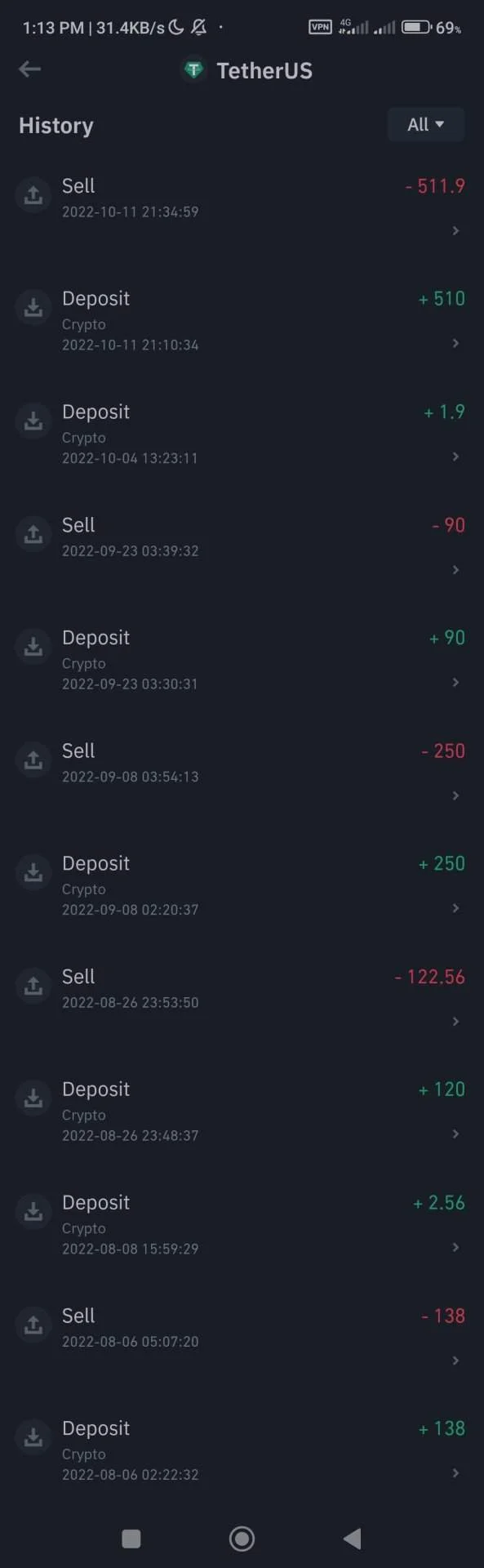 Screenshot_2022-10-30-13-13-17-939_com.binance.dev.webp