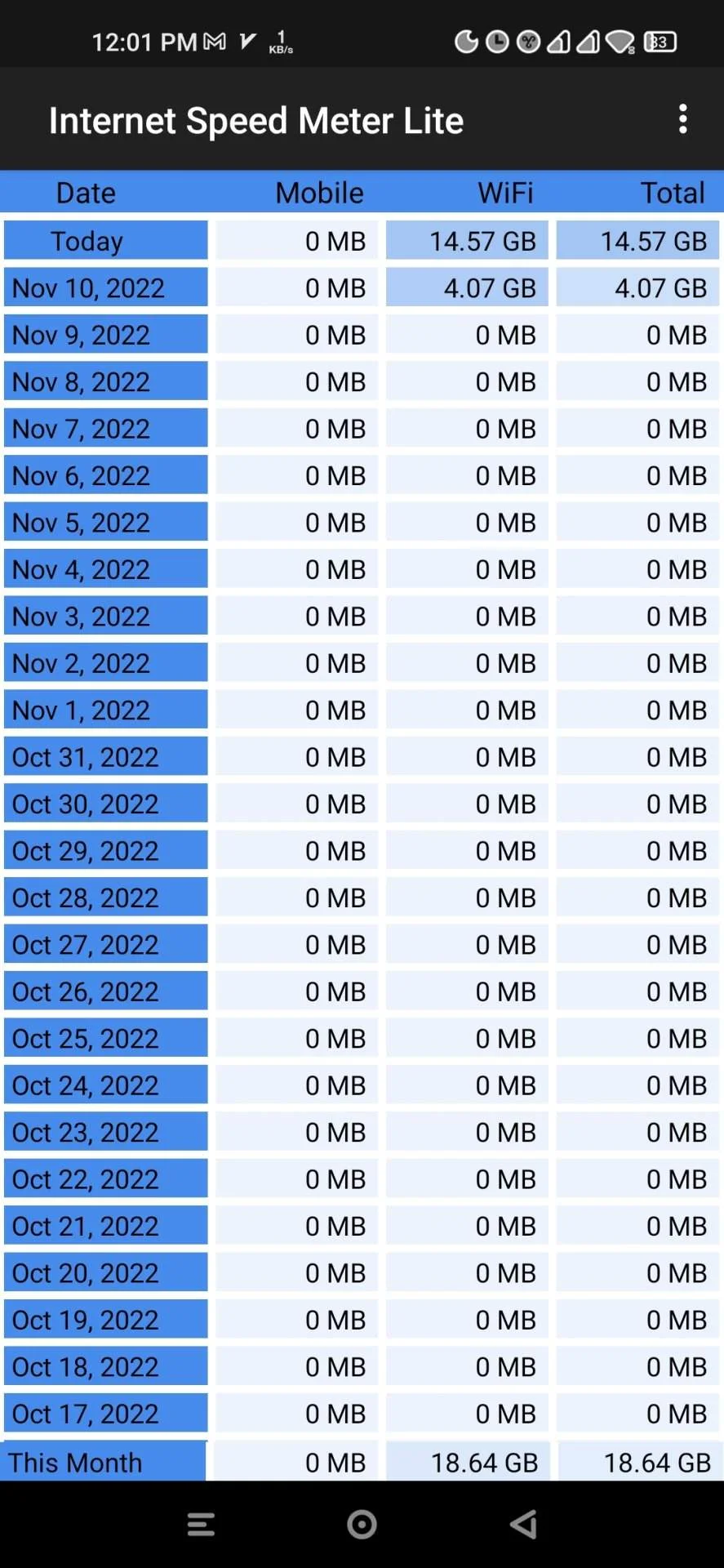 Screenshot_2022-11-11-12-01-54-973_com.internet.speed.meter.lite.webp