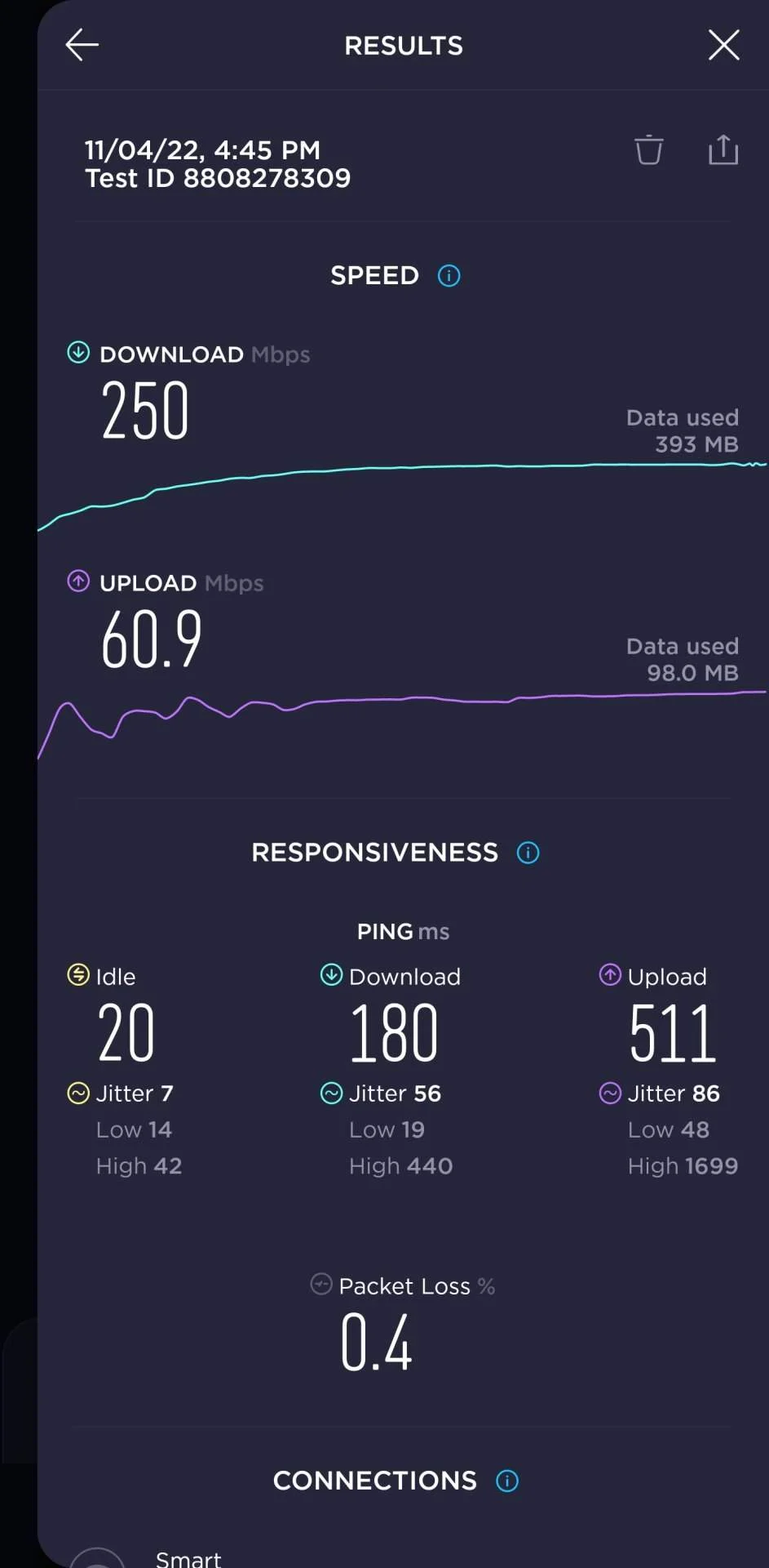 Screenshot_20221111_181343_Speedtest.webp