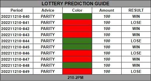 PREDICTION 2pm.jpg
