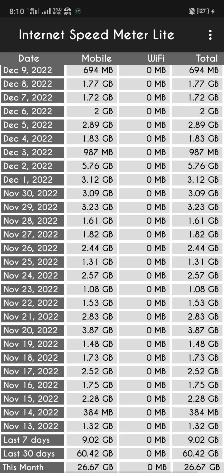 Screenshot_2022-12-12-20-10-07-83_78948b5b0f0ac401808bc6dd8bd79de4.webp