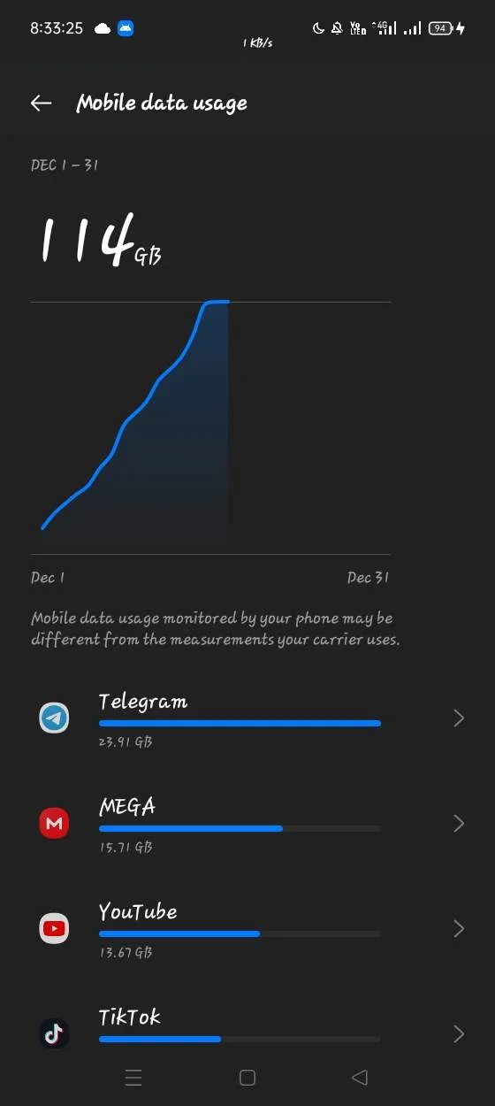 Screenshot_2022-12-17-08-33-25-86_e42bd36d9076896cc05a02ddd167266b.webp