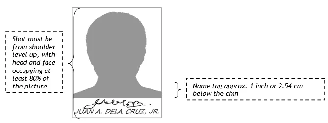 Civil-Service-Exam-Sample-Picture.webp