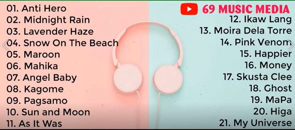 SPOTIFY PLAYLIST - NOVEMBER 2022