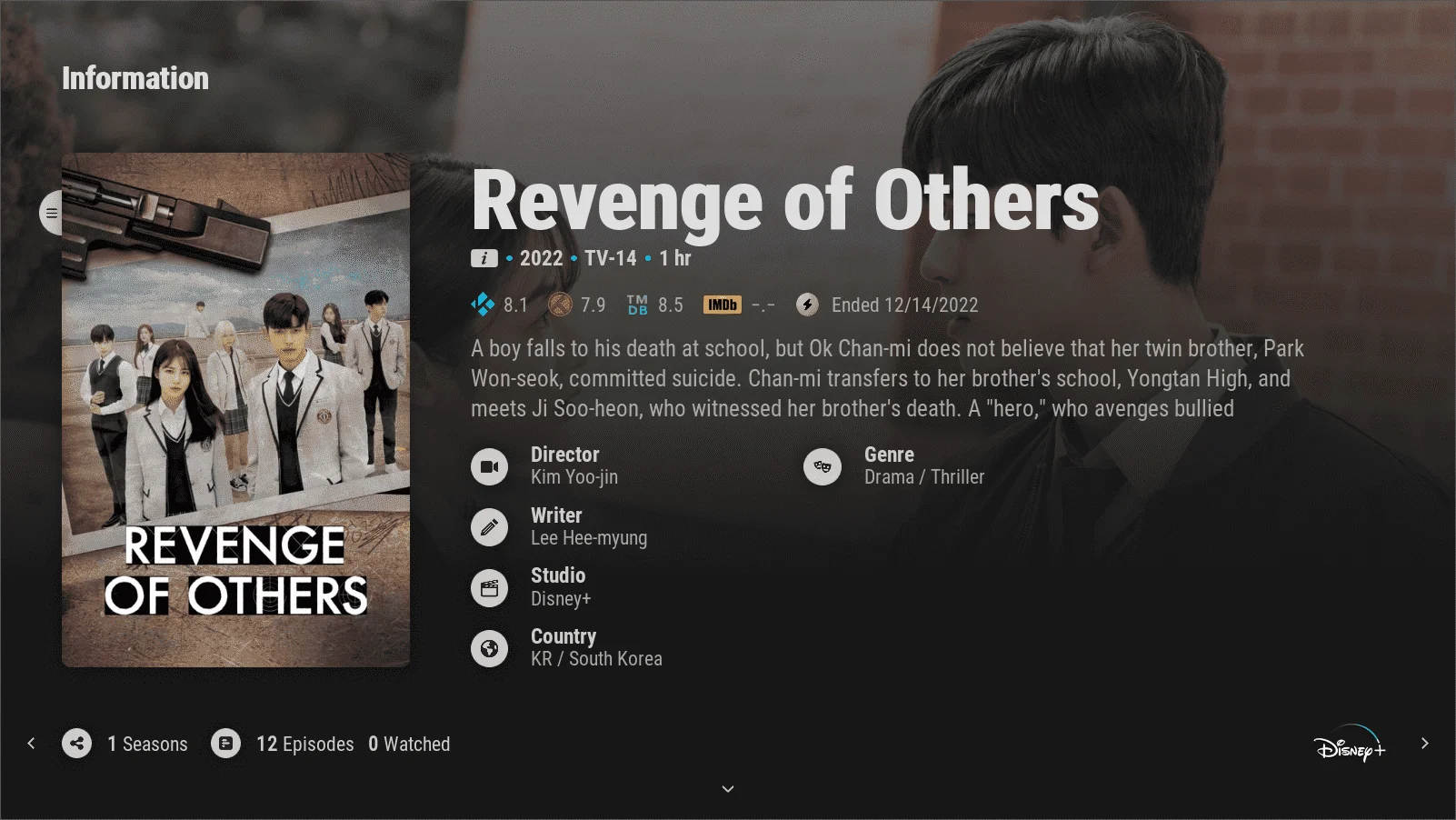 Revenge of Others (2022) 4K | MEDIAFIRE, GDRIVE, Index 1 CLICK