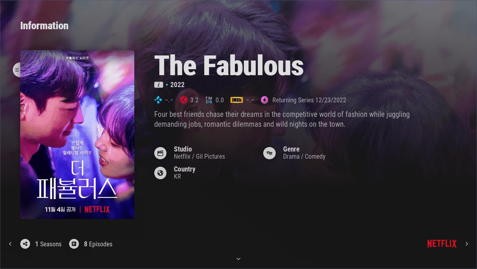 The Fabulous (2022) WEB-DL 1080p Tagalog Dubbed | MEDIAFIRE, GDRIVE, Index 1 CLICK