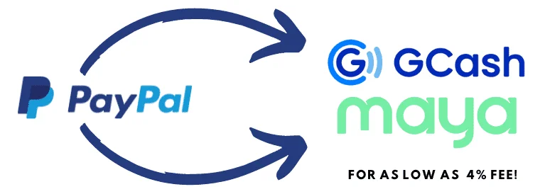 paypaltogcashmaya.png