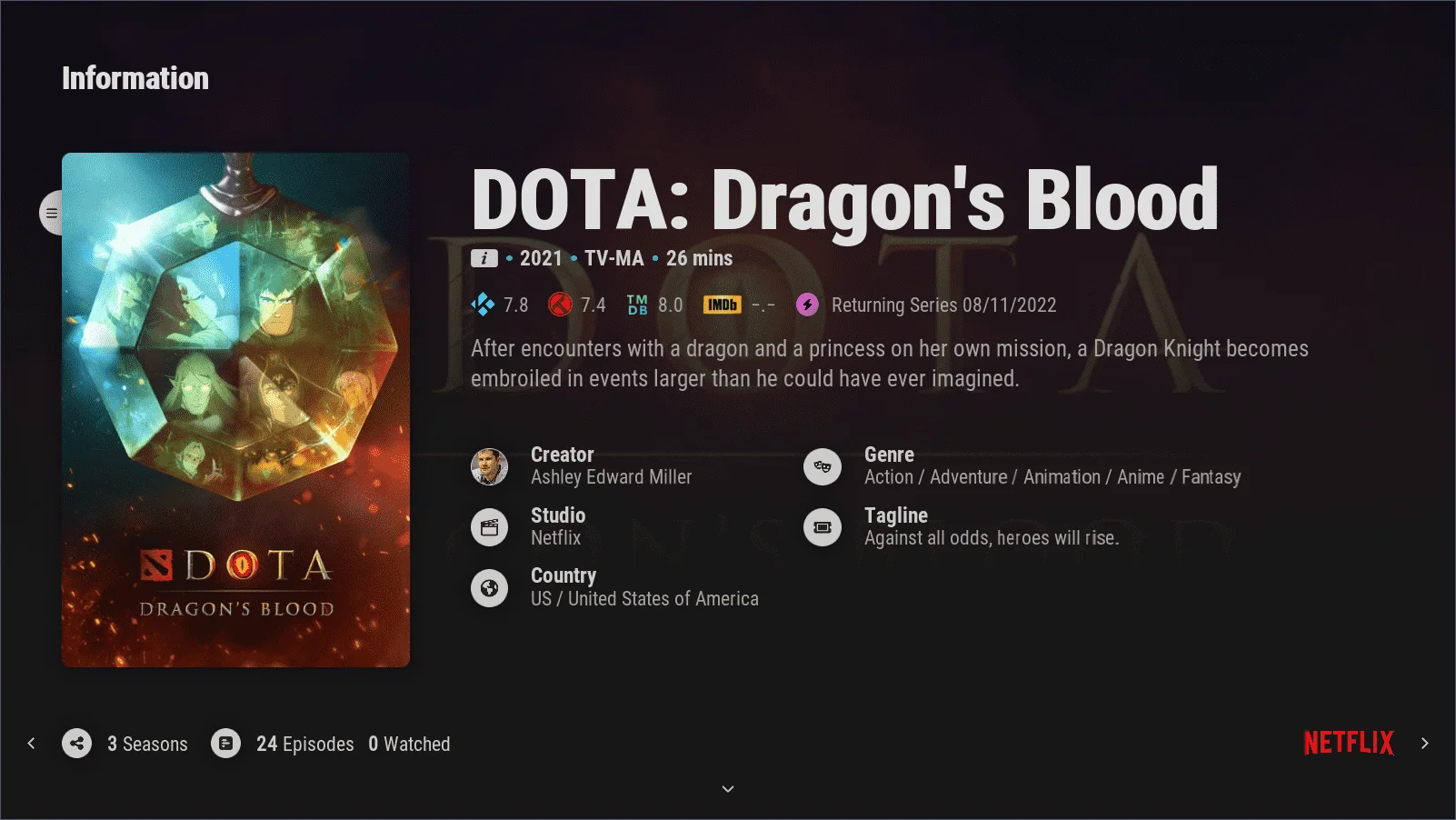 DOTA: Dragon's Blood (2021) Tagalog Dubbed 1080p | MEDIAFIRE, GDRIVE, Index 1 CLICK