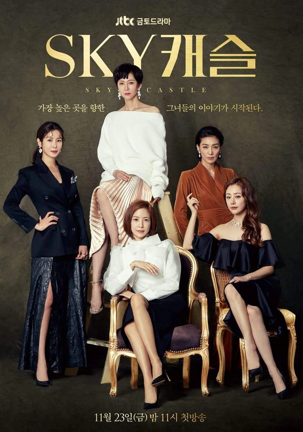 SKY Castle (2018) Tagalog Dubbed