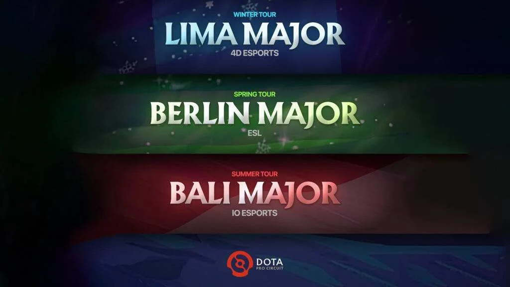 Dota2_AllMajors_DPC2023season-1024x576.webp