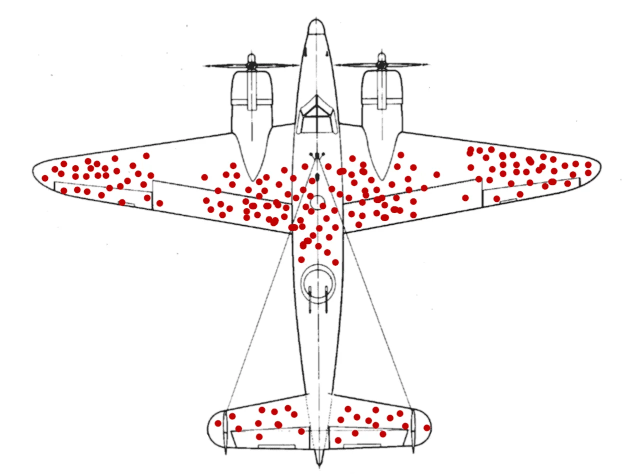 survivorship_bias_fig_1_0.webp