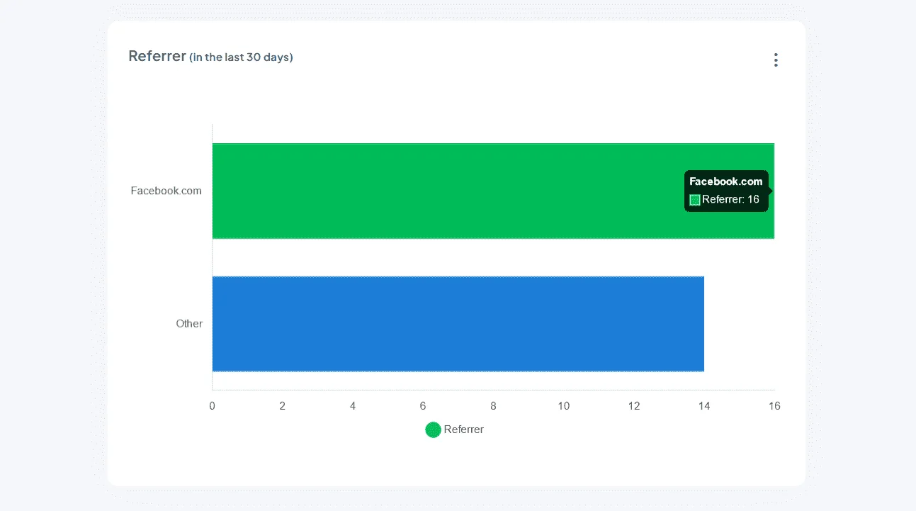 referrer.png