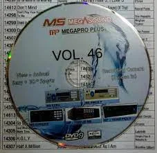 Megapro Plus Vol 46