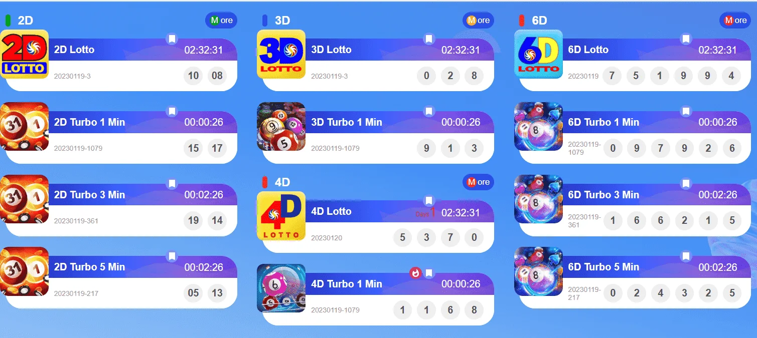 YE7 Lotto.webp