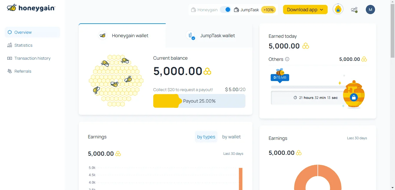 Honeygain Dashboard – All Your Sharing Information at Hand and 15 more pages - Personal - Mic...webp