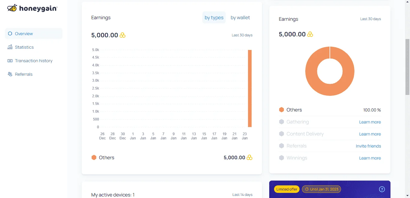 Honeygain Dashboard – All Your Sharing Information at Hand and 15 more pages - Personal - Mic...webp