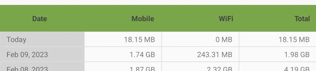 Screenshot_20230210-002731_Network Speed.webp