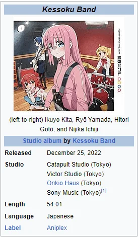 BOCCHI THE ROCK - Kessoku Band Album [High-Res]