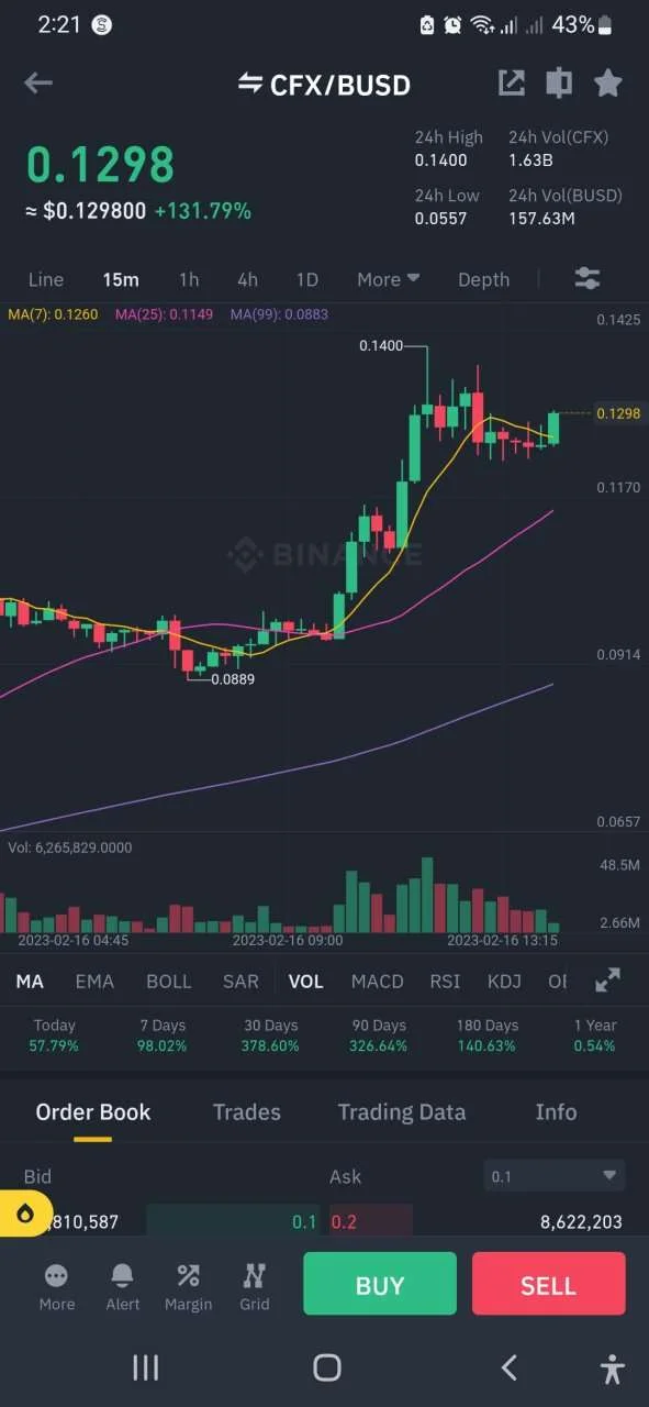 Screenshot_20230216-142115_Binance.webp