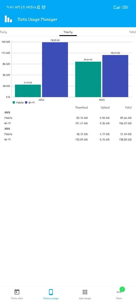 Screenshot_2023-02-18-09-41-43-574_com.roysolberg.android.datacounter.webp