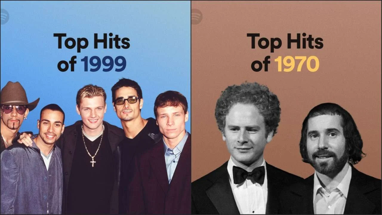 Top Hits of 1999 ~ 1970 | Spotify Playlist [320 kbps Vorbis]