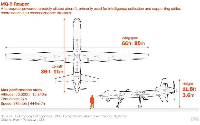 mq9 reaper.webp
