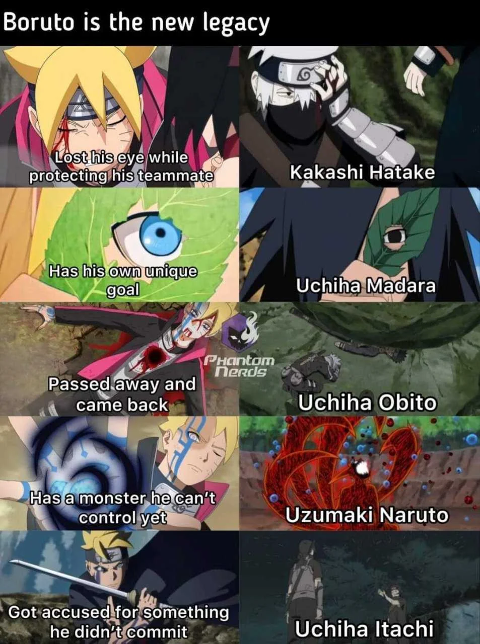 Ano na kaya ang magiging takbo ng buhay ni Boruto??