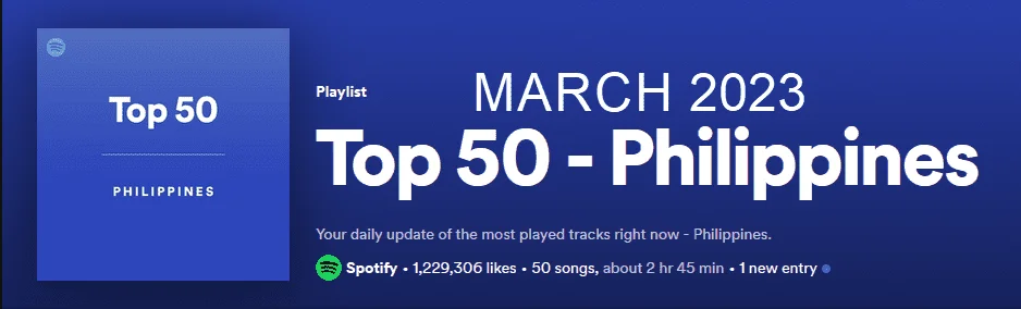 TOP 50 PHILIPPINES [MARCH 2023] SPOTIFY