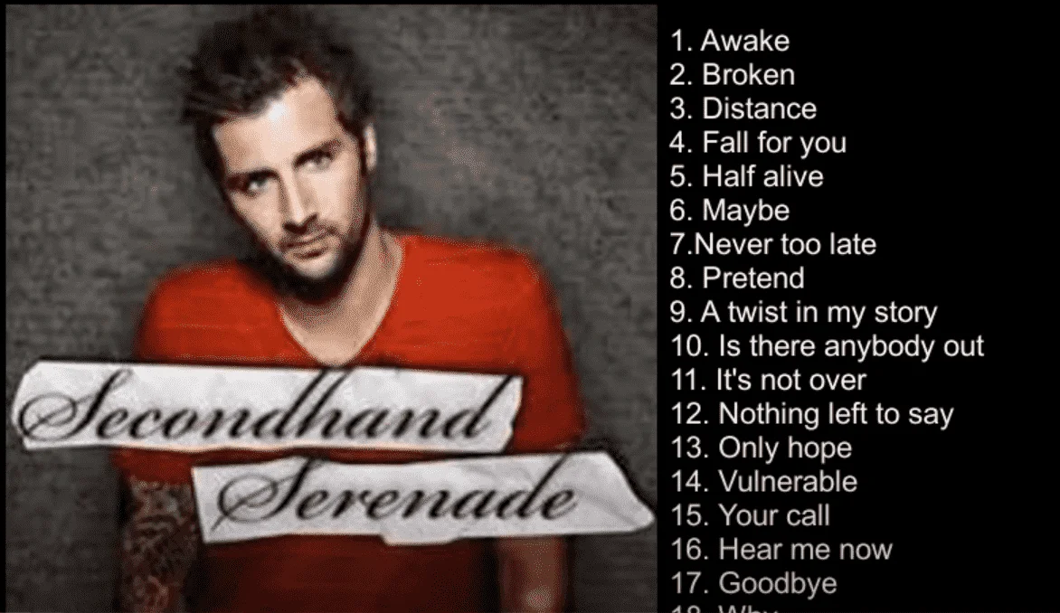 Secondhand Serenade Greatest Hits Collection