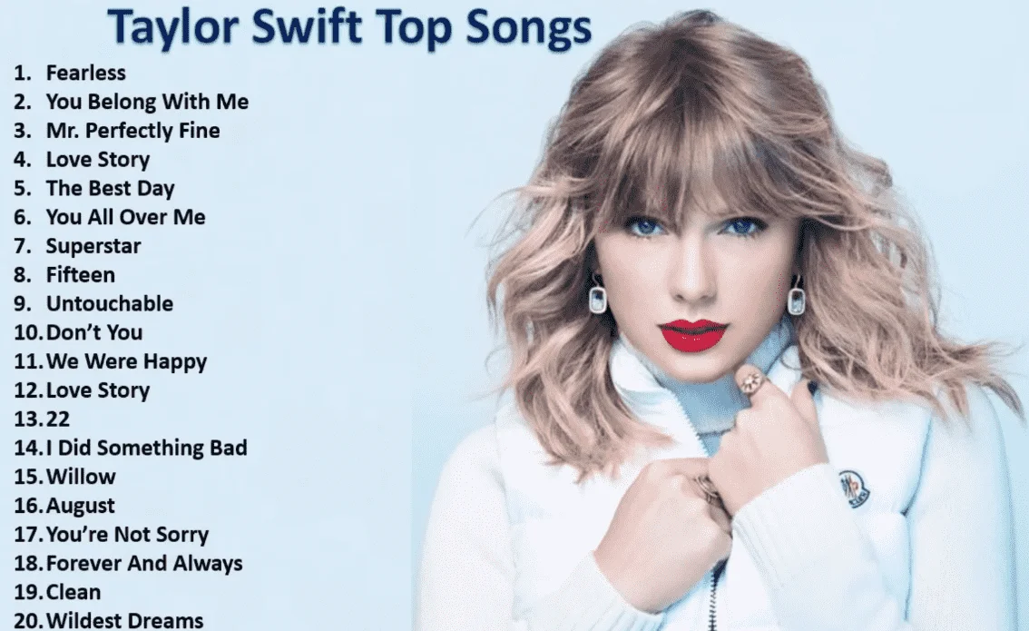 Best Hits of Taylor Swift