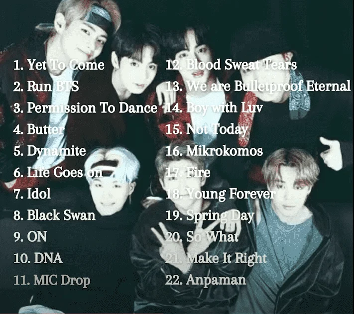 BTS PLAYLIST | POPULAR CONCERT SONGS PLAYLIST