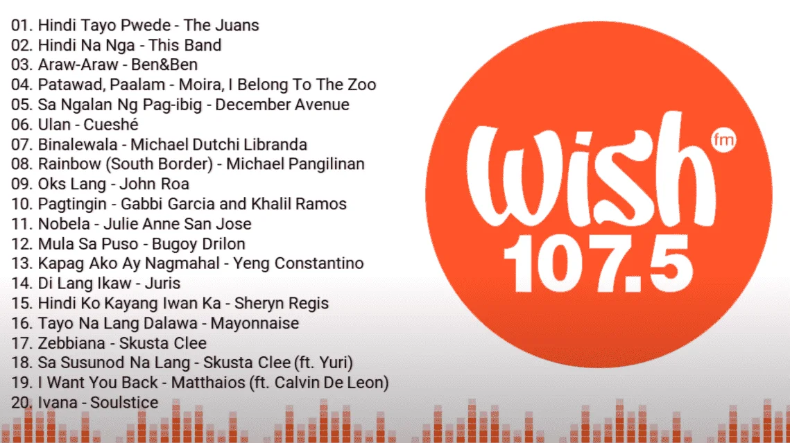 Best of WISH 107.5 Top Songs 2023