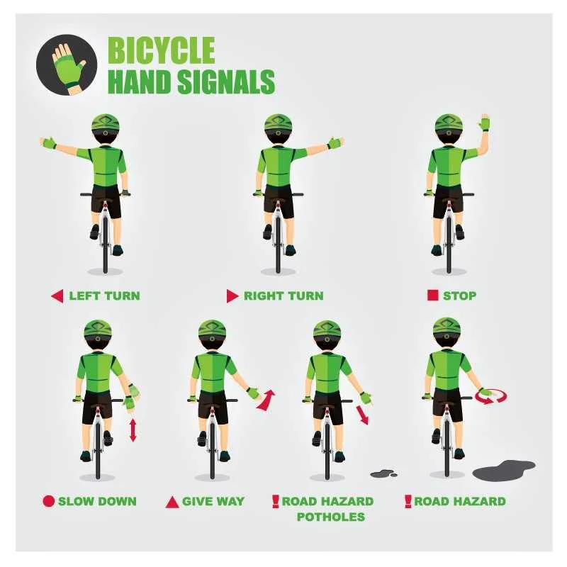 Bicycle Hand signals.webp