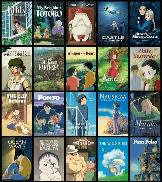 Ghibli movies recommendation