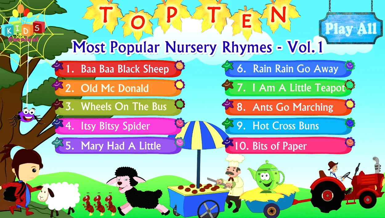 10 Most Popular Nursery Rhymes Collection