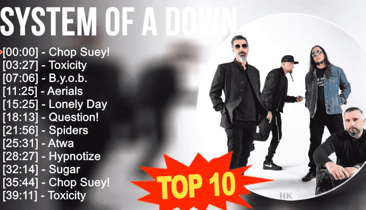 System of a Down Greatest Hits