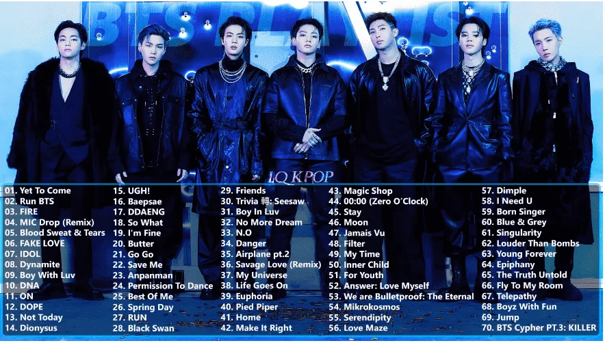 BTS Playlist (4 hours 28 mins)