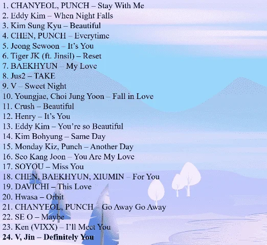 Kdrama OST Playlist
