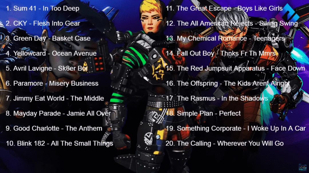 Punk/Rock Playlist for Gaming (1)