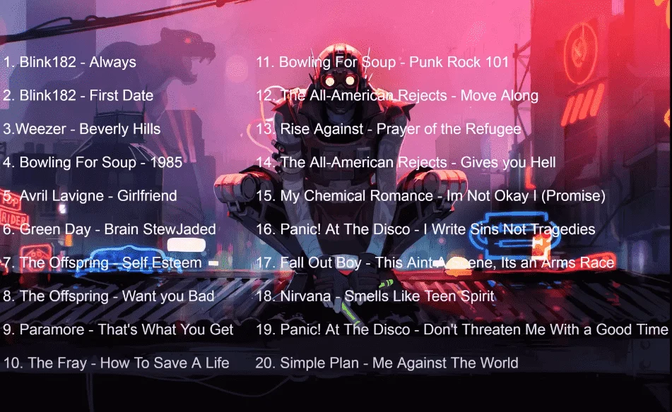 Punk/Rock Playlist for Gaming (3)