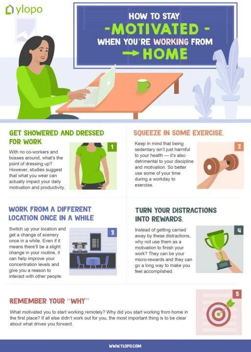 How+to+Stay+Motivated+when+working+from+home+-+shortened.webp