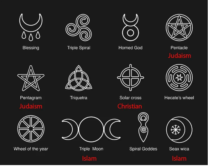 The Pagan Symbol.png