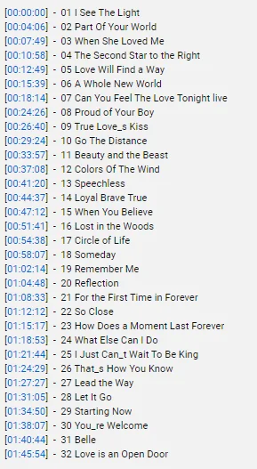 Disney Love Songs Compilation