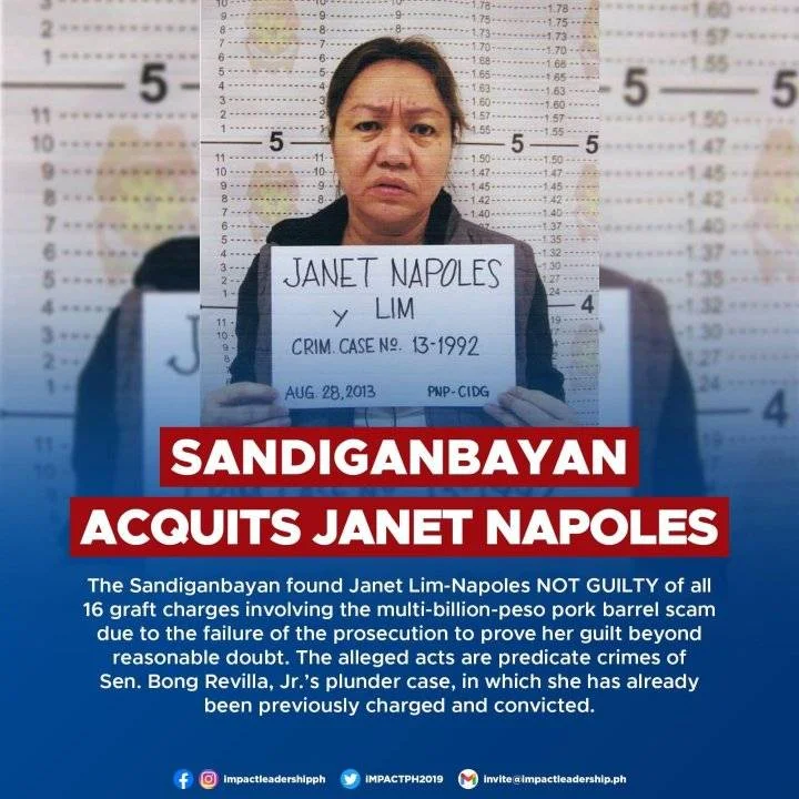 Janet Lim-Napoles acquitted in 16 Graft cases