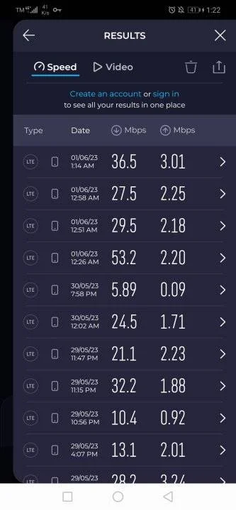 Screenshot_20230601_012242_org.zwanoo.android.speedtest.jpg