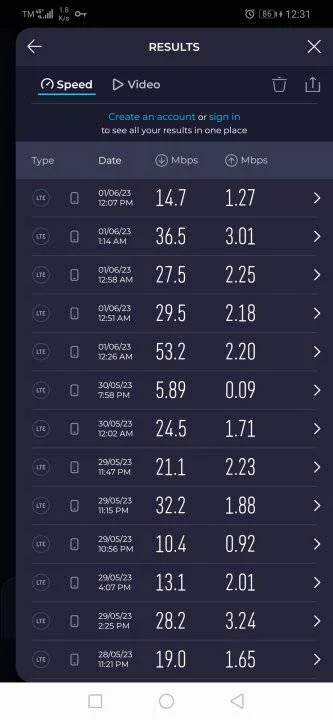 Screenshot_20230601_123150_org.zwanoo.android.speedtest.webp